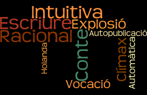 núvol paraules laboratori de lletres